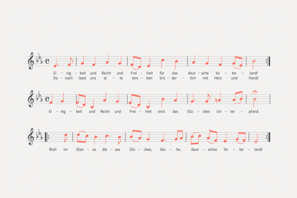 Deutsche Nationalhymne