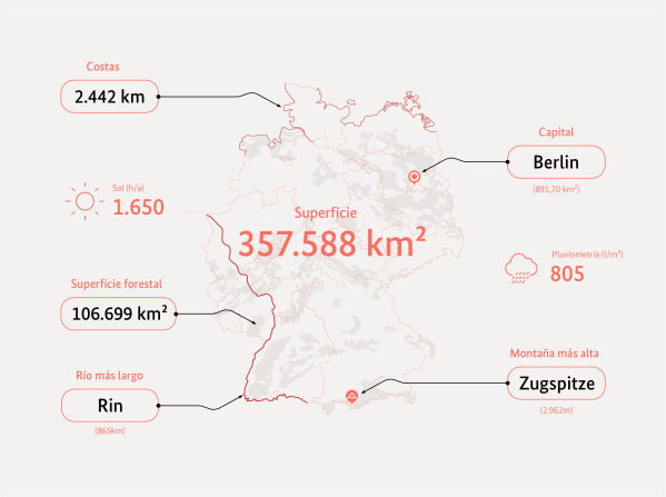 Geografie Deutschland