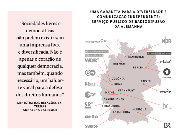 Berichterstattung
