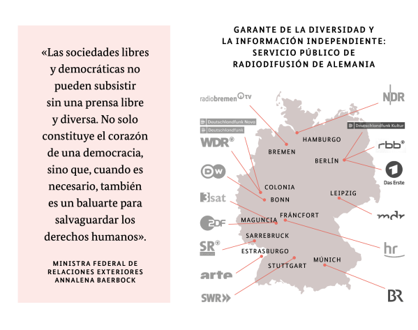 Berichterstattung